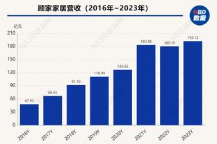 真正的全民皆兵！掘金今日有13名球员登场 全部得分